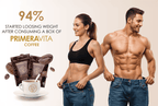 Premium Sculpt & Energy Instant Coffee | Euro-Certified Nutrition